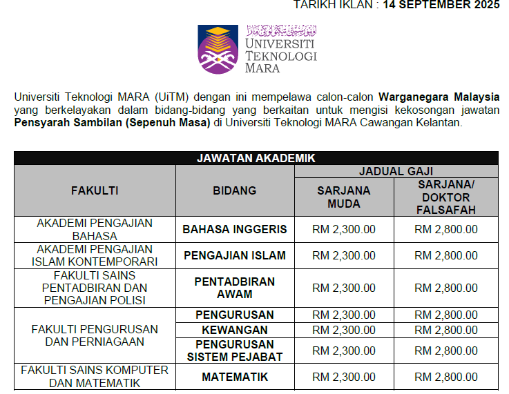 JAWATAN KOSONG: Pensyarah Sambilan Sepenuh Masa (PTFT) Sesi Oktober 2025 - Februari 2026