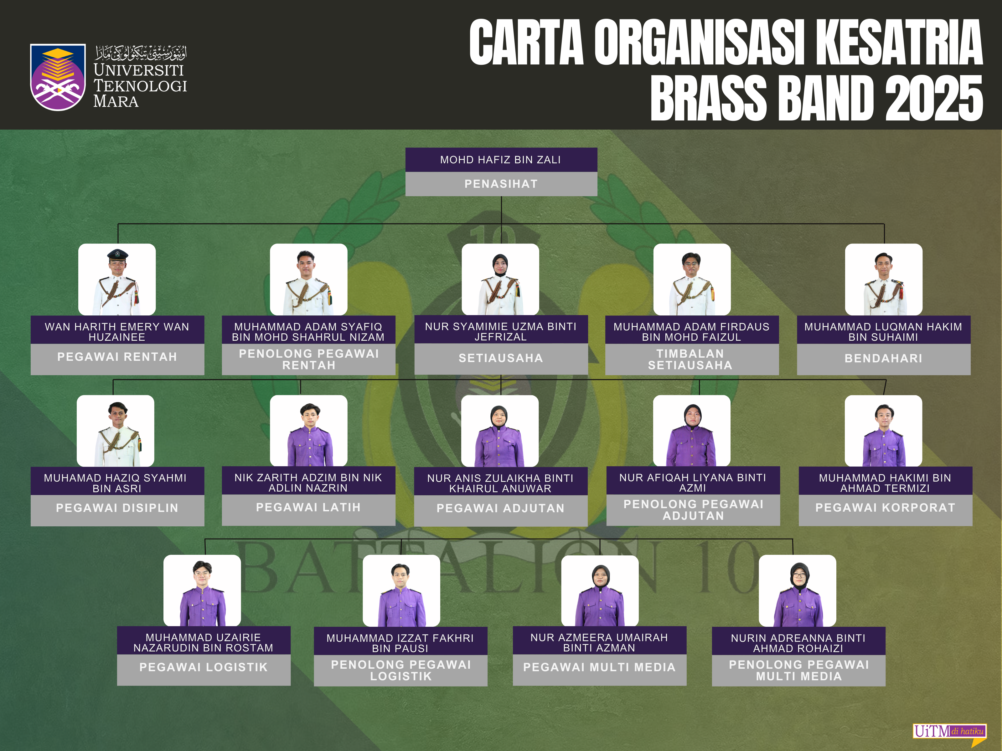 BRASS BAND