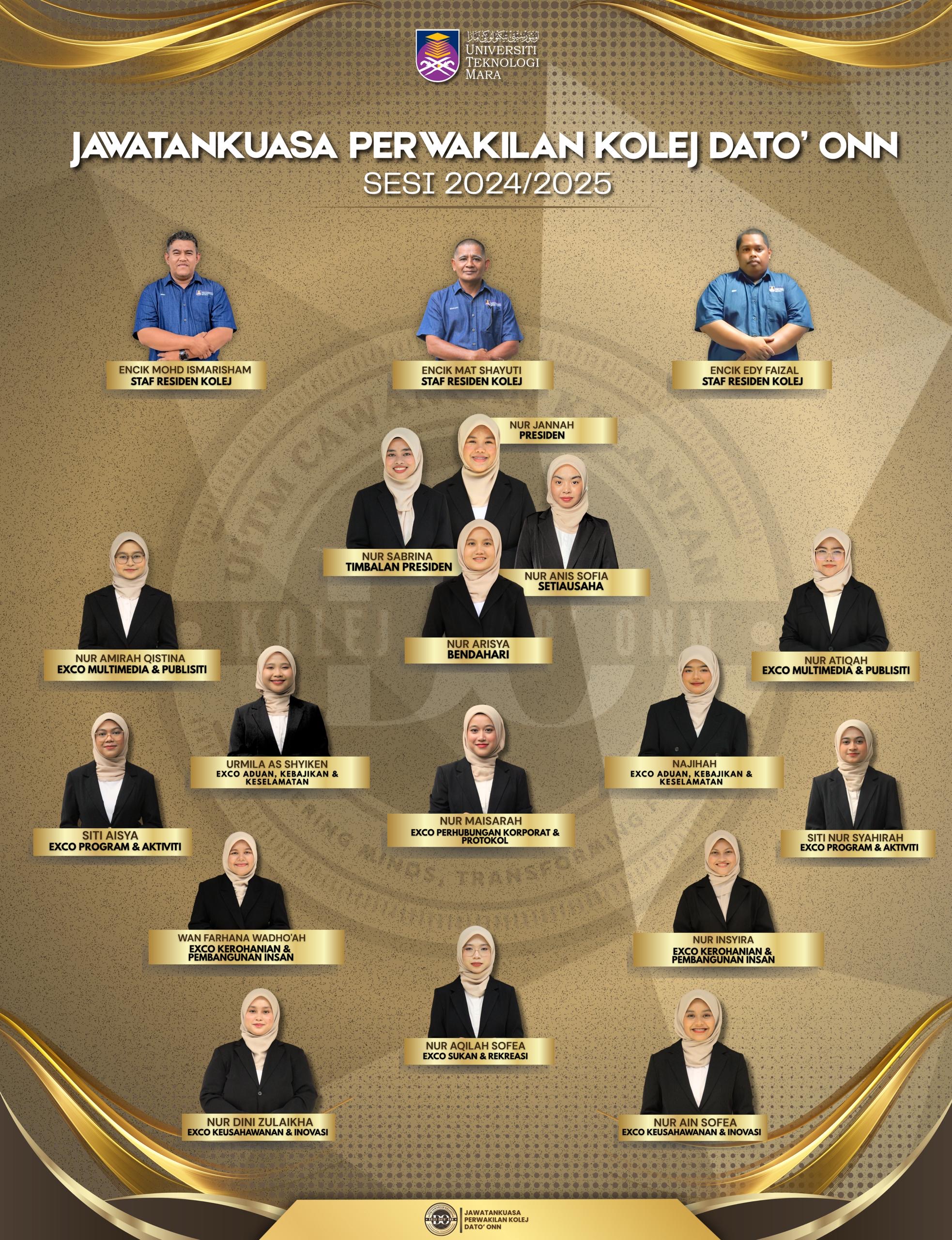 <br>JPK DO<br>JAWATANKUASA PERWAKILAN DATO' ONN